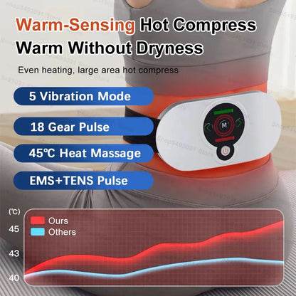 Electric Waist Massager