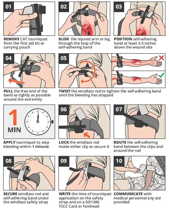 Military Medical Tourniquet for First Aid Kit