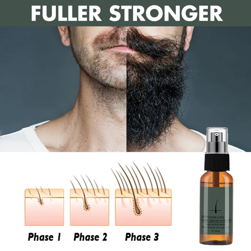 Beard Growth Essential Oil