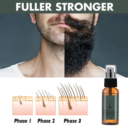 Beard Growth Essential Oil