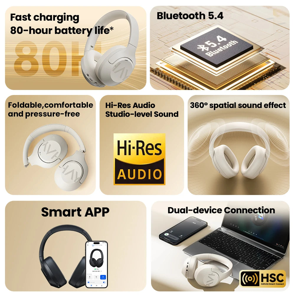 Wireless Bluetooth 5.4 Headphones 43dB Adaptive Noise Cancelling