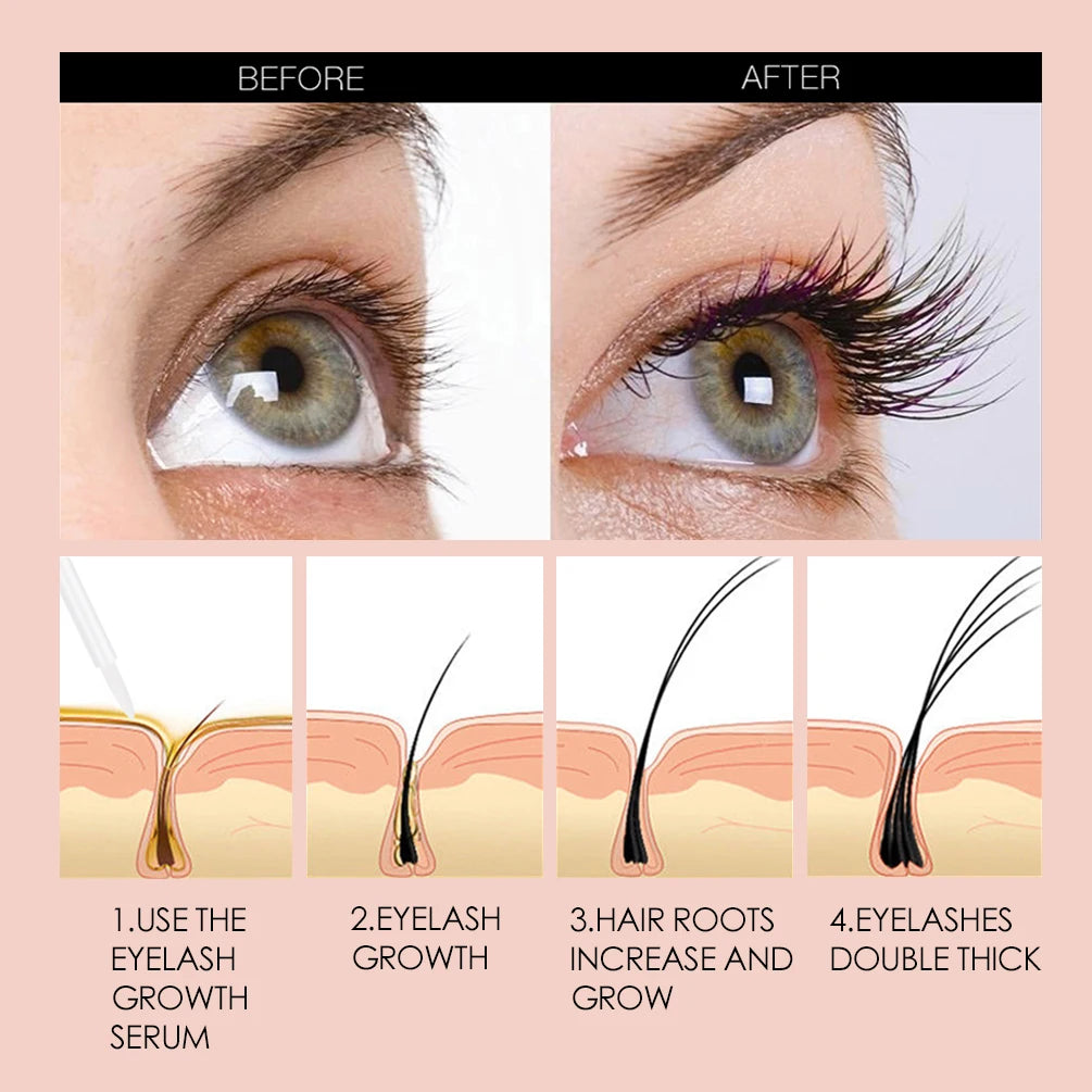 Eyelash Growth Serum Liquid + vitamin E