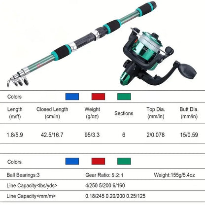 Telescopic Fishing Rod Full Kits