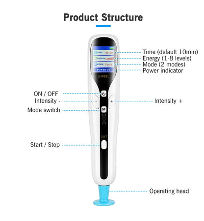 Wrinkle Removal Ozone Fibroblast Cold Plasma Pen