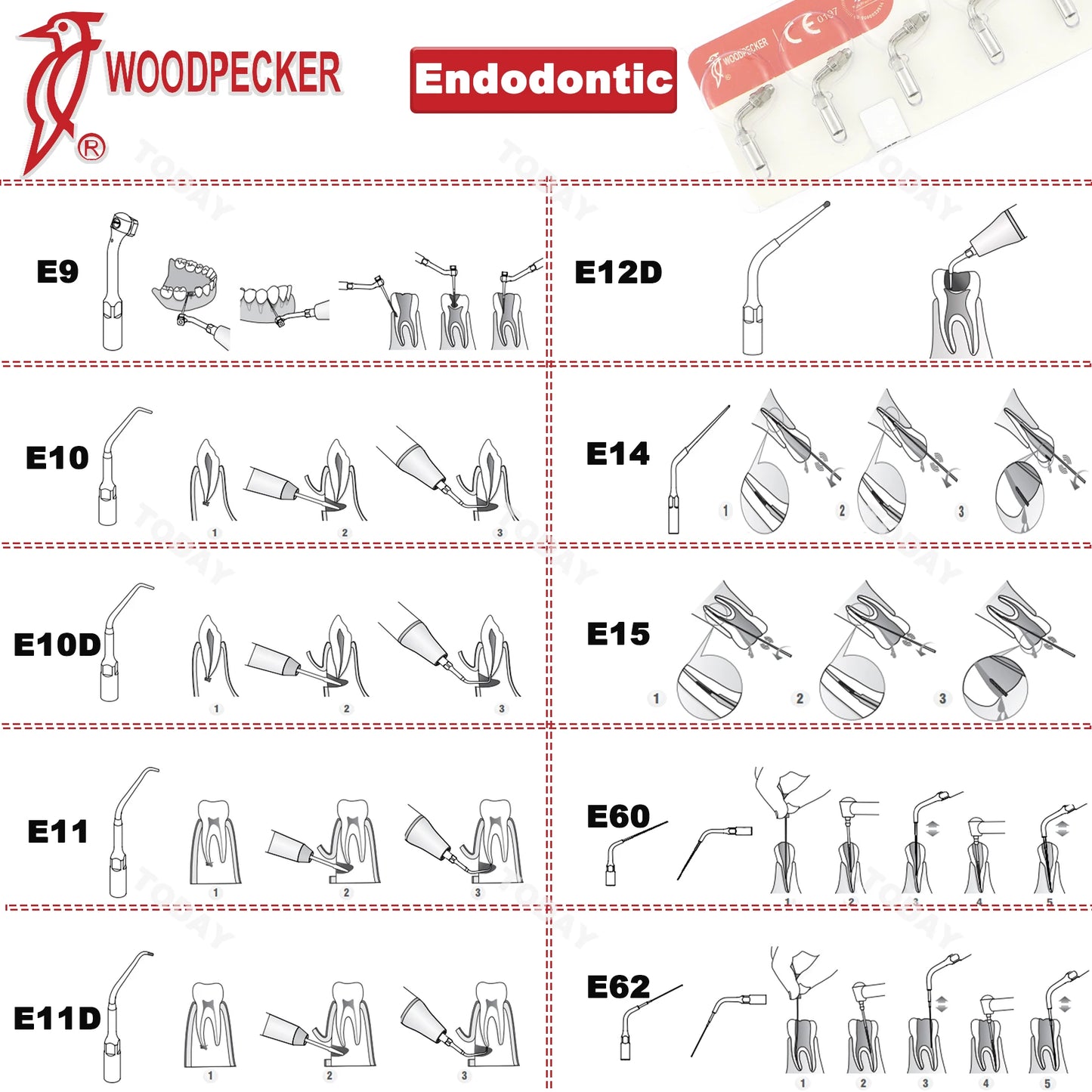 Woodpecker DTE Dental Ultrasonic Scaler Tips