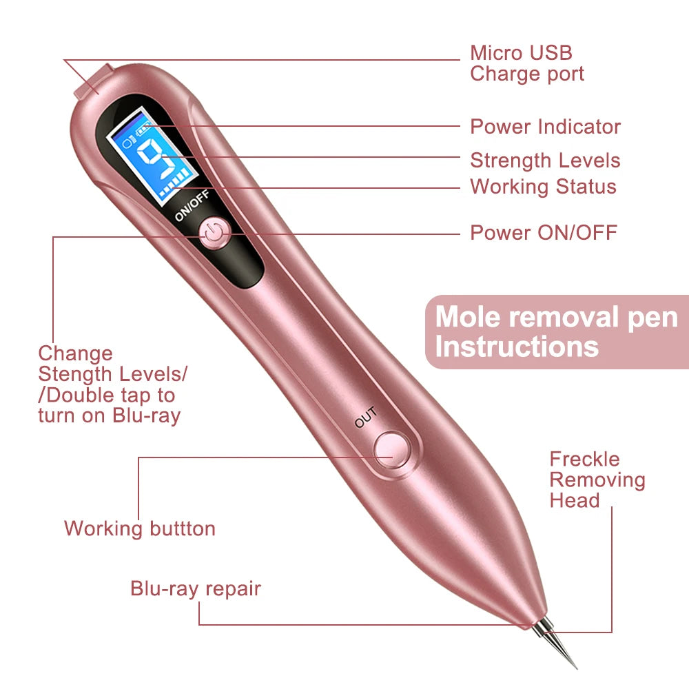 Professional Mole-Tag Removal Pen