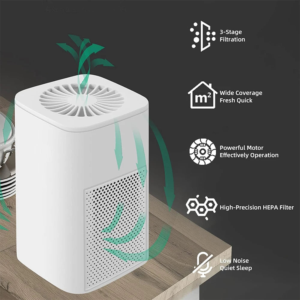 Mini HEPA Air Purifier Filter and Ozone Generator