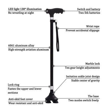 Health care products 1 Elderly Non-Slip Walking Sticks Parameters of the product 