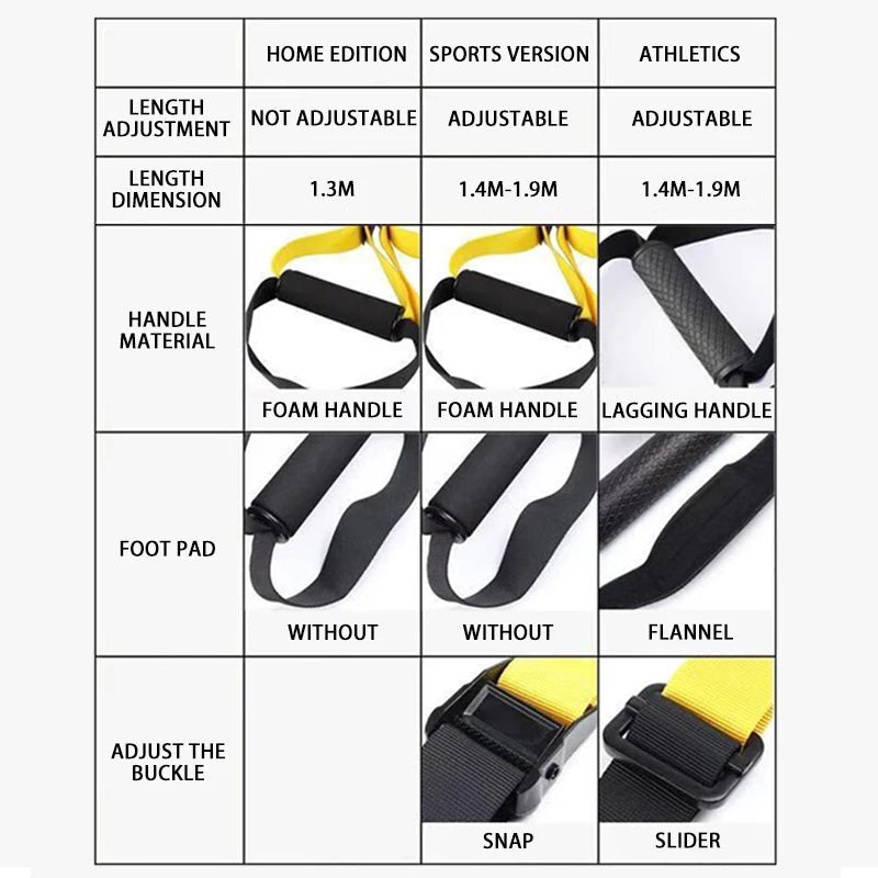 Fitness Hanging Training Strap kit