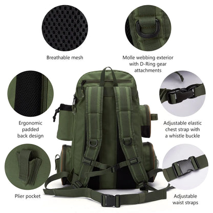 Fishing Organiser Bag