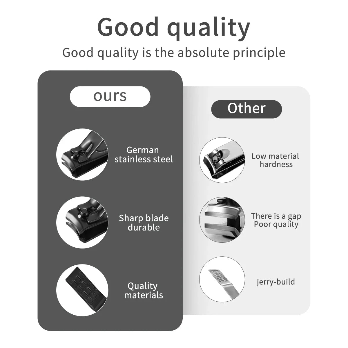 Professional Stainless Steel Manicure and Pedicure Knife Set