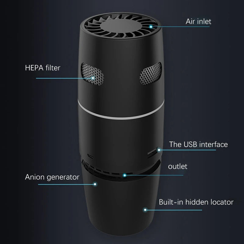Negative Ion Air Purifier HEPA Filter