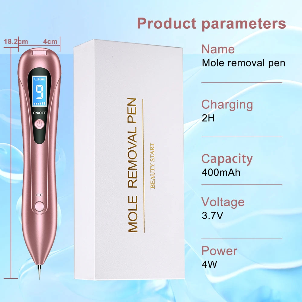 Professional Mole-Tag Removal Pen