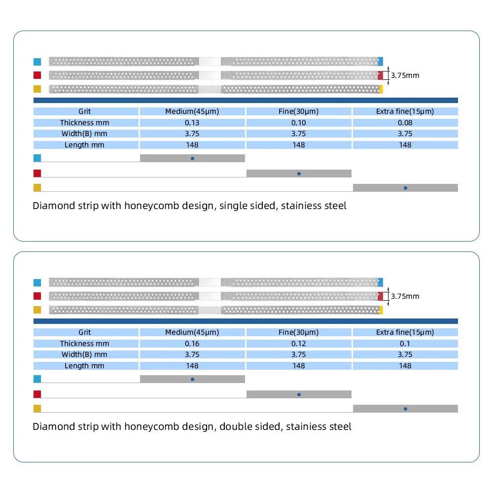 Dentistry Supplies & Equipment Diamond Polishing Strip (5 pieces/set)