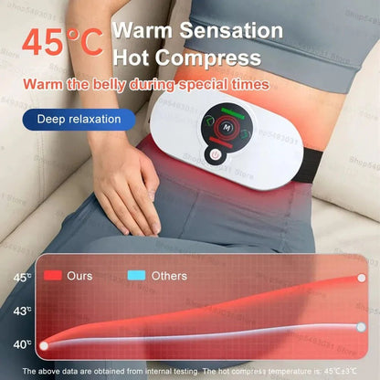 Dentistry Supplies & Equipment Electric Waist Massager: Easy Relief and Comfort