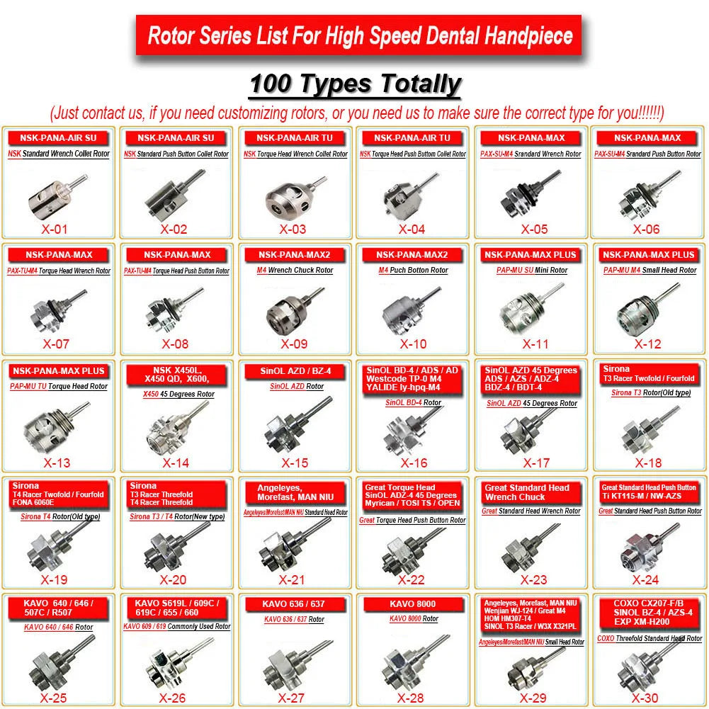 Dentistry Supplies & Equipment High Speed Ceramic Bearing Top Grade Rotor Series List 100 types shown on the picture