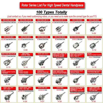 Dentistry Supplies & Equipment High Speed Ceramic Bearing Top Grade Rotor Series List 100 types shown on the picture
