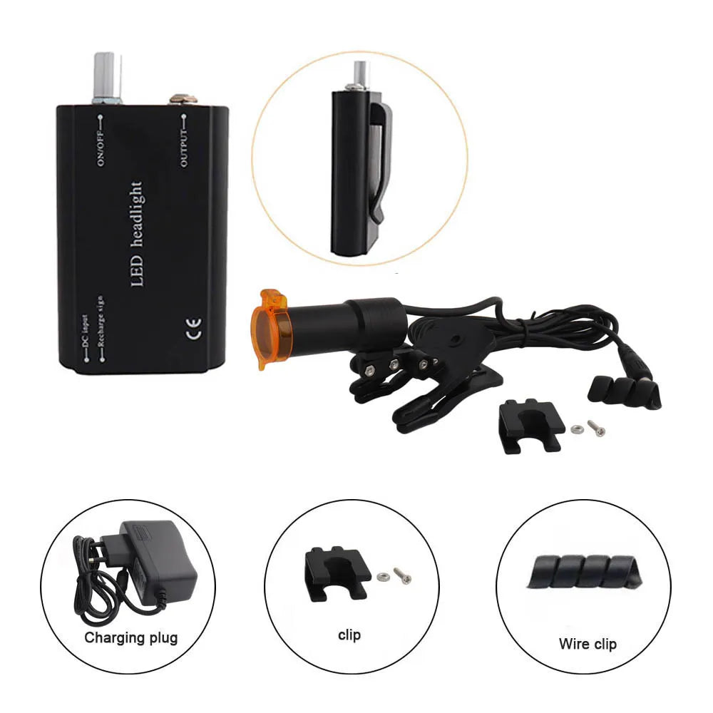 Dentistry Supplies & Equipment Magnifying Loupes for Orthodontic and dental care