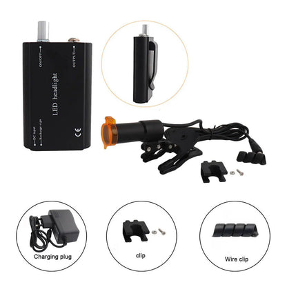 Dentistry Supplies & Equipment Magnifying Loupes for Orthodontic and dental care