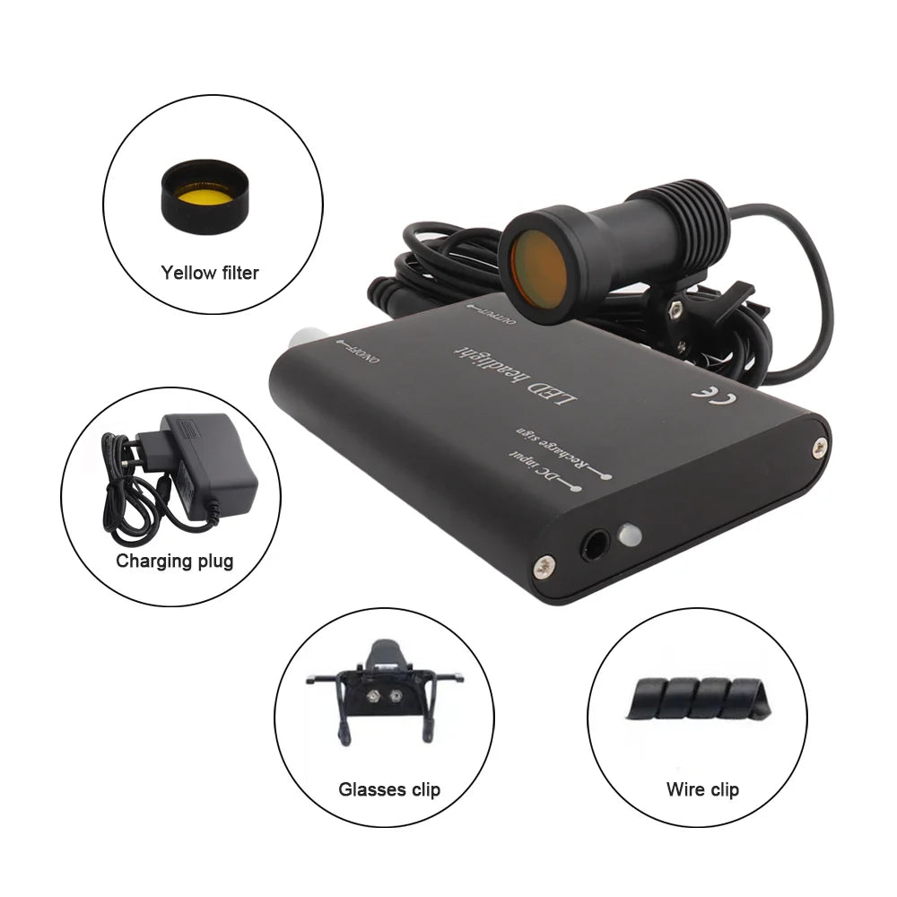 Dentistry Supplies & Equipment Magnifying Loupes for Orthodontic and dental care