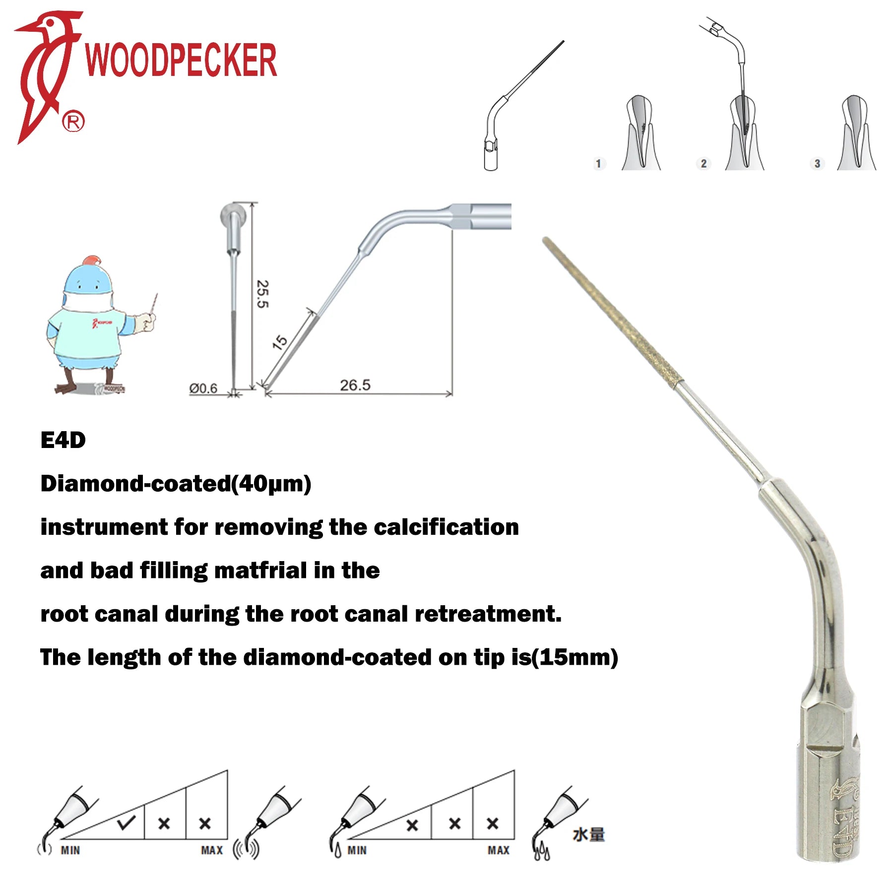 Dentistry Supplies & Equipment Woodpecker DTE Ultrasonic Scaler -  Set Tips E4D series piece offers with sizes and details