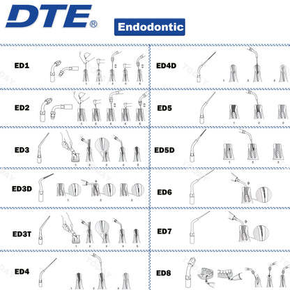 Dentistry Supplies & Equipment Woodpecker DTE Ultrasonic Scaler -  all available DTE Tips ED series shown on the picture