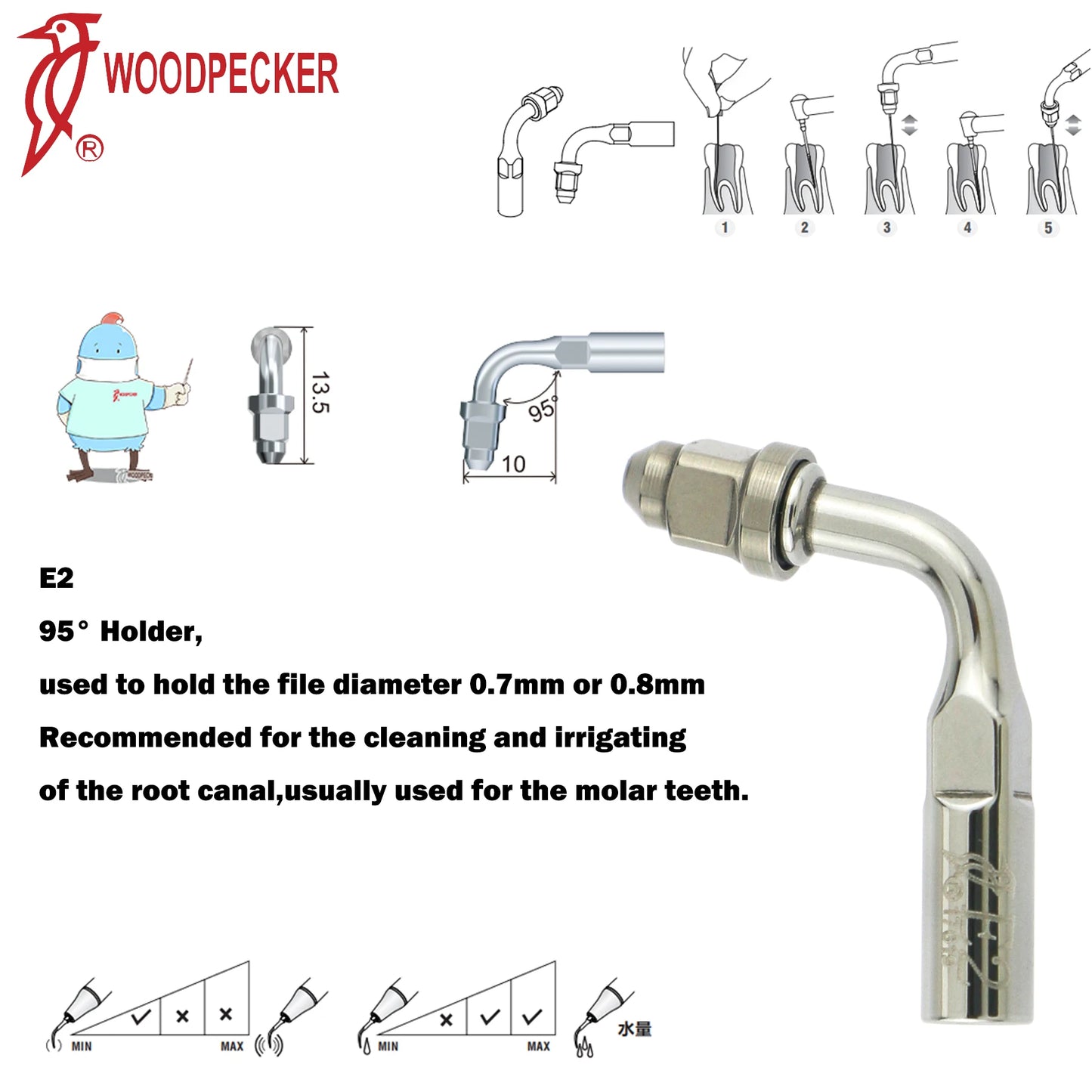 Dentistry Supplies & Equipment Woodpecker Ultrasonic Handpiece HW-5L Picture show Detail and sizes of E2 Series