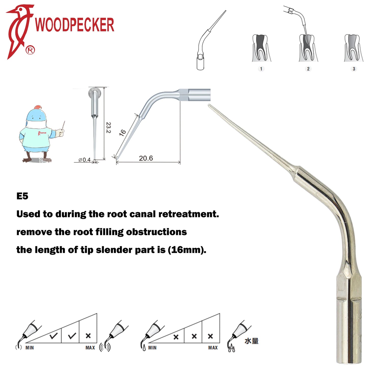Dentistry Supplies & Equipment Woodpecker Ultrasonic Handpiece HW-5L Picture show Detail and sizes of E5 Series