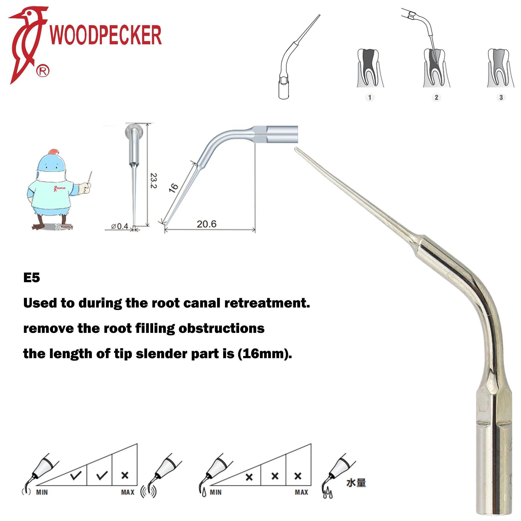 Dentistry Supplies & Equipment Woodpecker Ultrasonic Handpiece HW-5L Picture show Detail and sizes of E5 Series