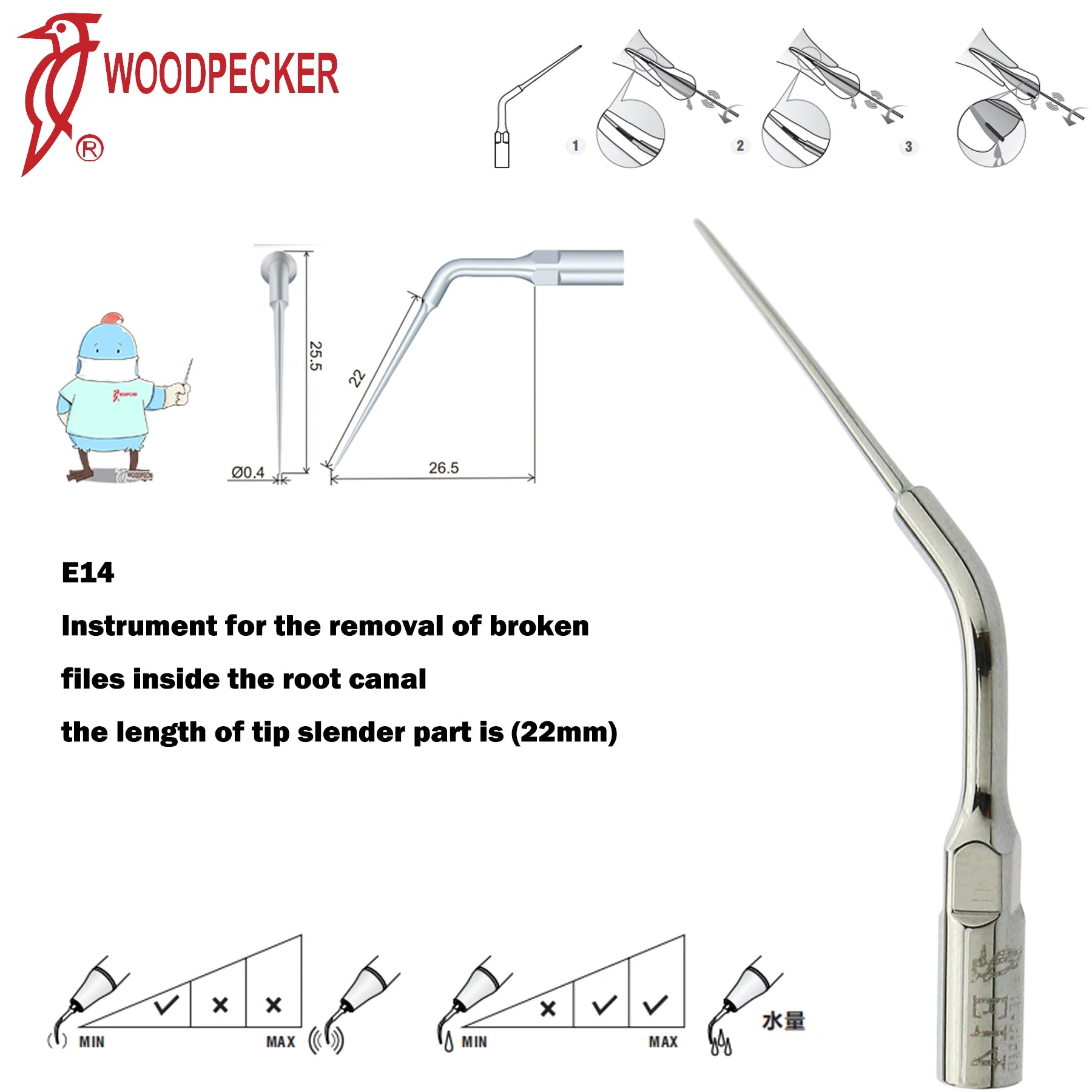 Dentistry Supplies & Equipment Woodpecker Ultrasonic Handpiece HW-5L Picture show Detail and sizes of E14 Series