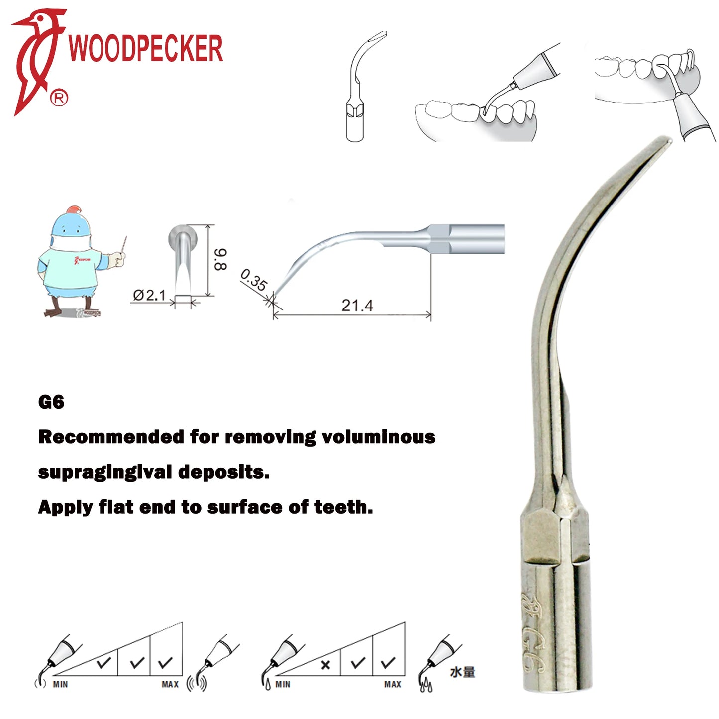Dentistry Supplies & Equipment Woodpecker Ultrasonic Handpiece HW-5L Picture show Detail and sizes of G6 Series