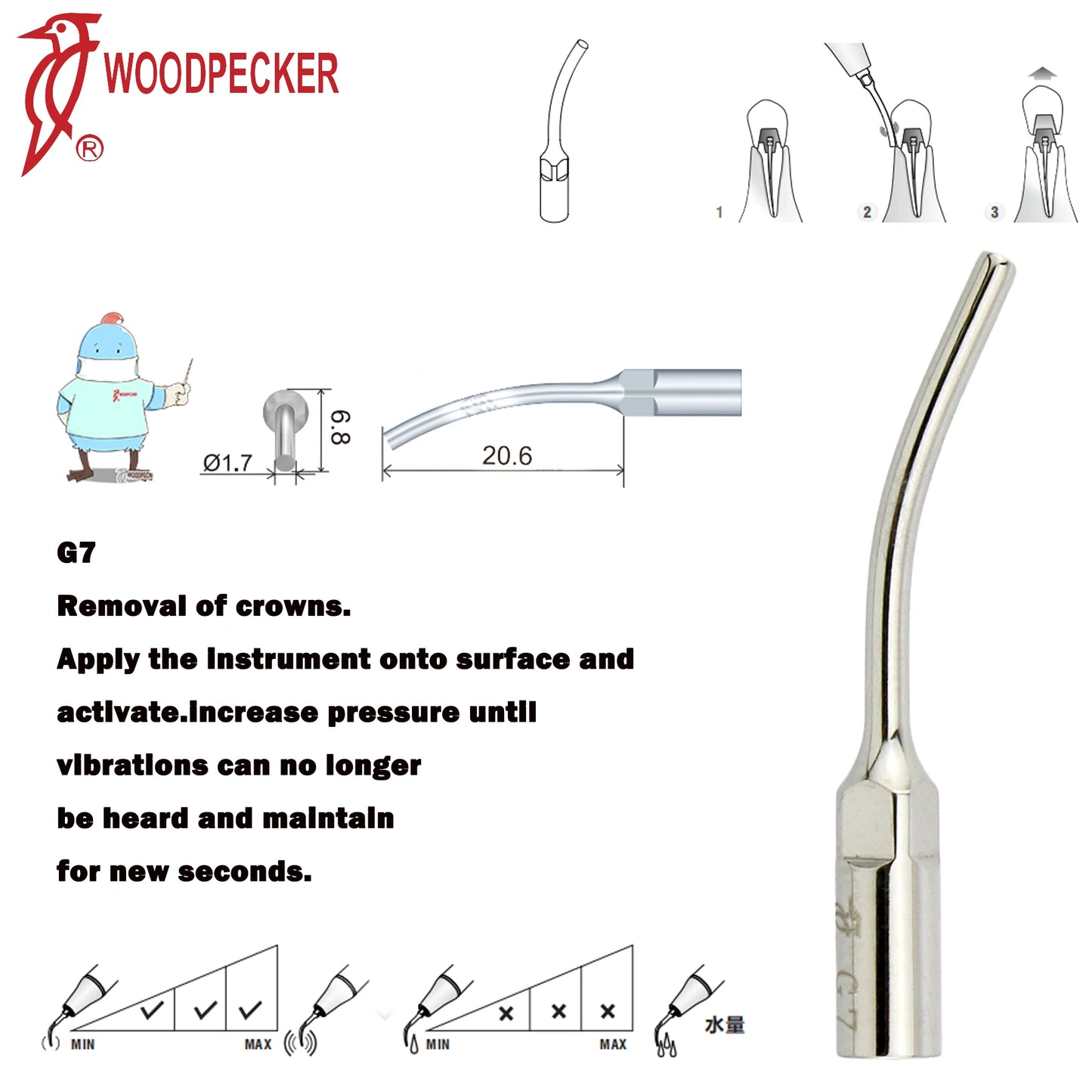Dentistry Supplies & Equipment Woodpecker Ultrasonic Handpiece HW-5L Picture show Detail and sizes of G7 Series