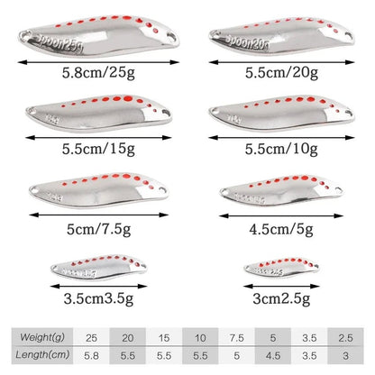 Fishing Supplies Equipment Fishing Metal Spinners Spoon Lures (2.5 to 30 g)