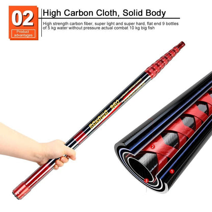 Fishing Supplies Equiipment Retractable Fishing Net, Carbon fibre 4 m Pole only Details Fabric