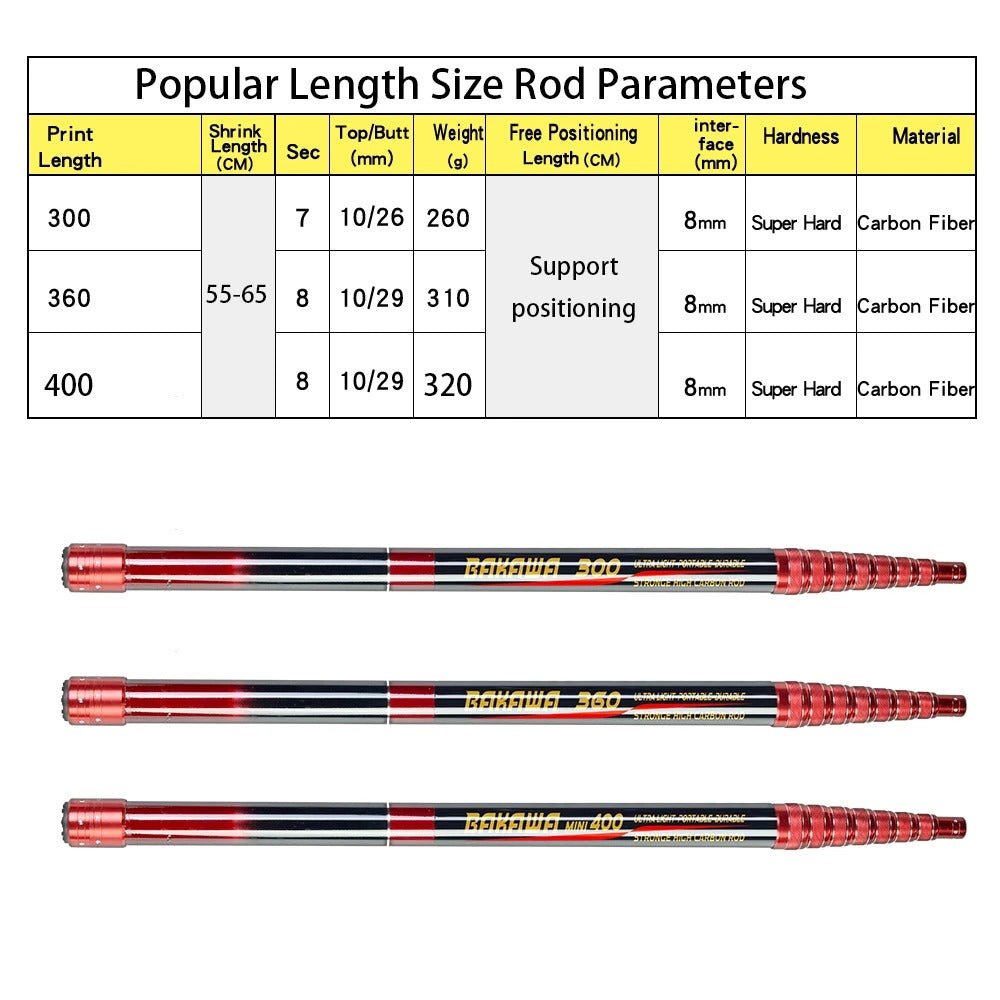 Fishing Supplies Equiipment Retractable Fishing Net, Carbon fibre Sizes of the poles