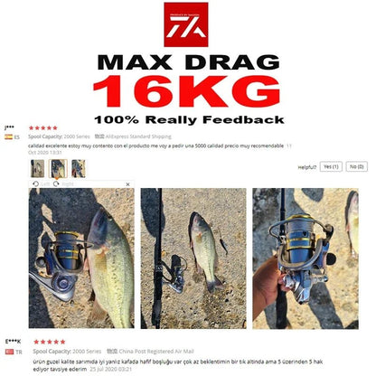 Fishing Supplies & Equipment, Saltwater Spinning Reels, Double Spool