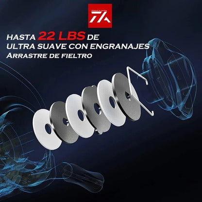 Fishing Supplies & Equipment, Saltwater Spinning Reels, Double Spool