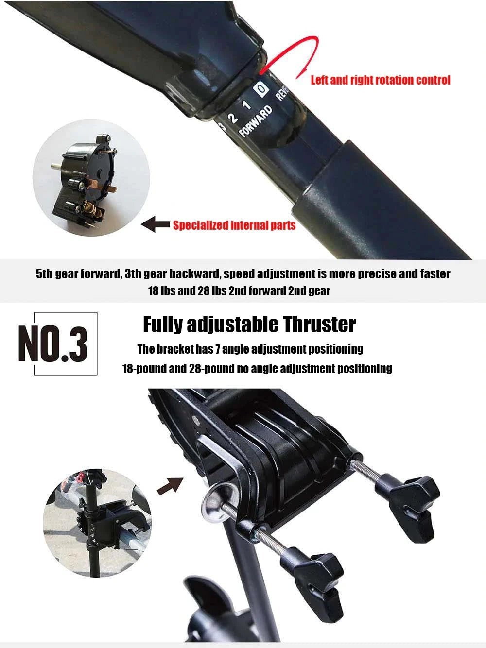 Fishing Supplies & Equipment Solar Marine Kayak Propeller (12 Volts)