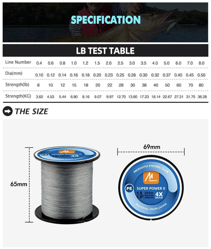 Fishing Supplies & Equipment Strong 4-Strand Fishing Line – 300 Metres