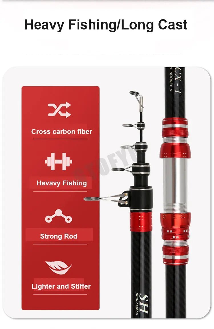 Fishing Supplies & Equipment Telescopic Fishing Rod (2.7 to 4.5 m)