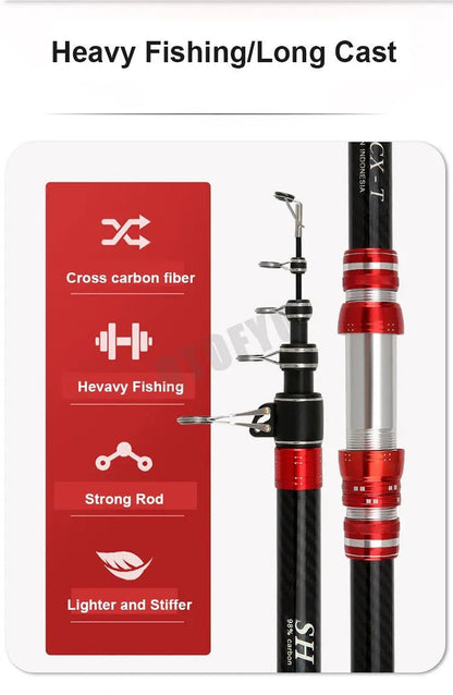 Fishing Supplies & Equipment Telescopic Fishing Rod (2.7 to 4.5 m)