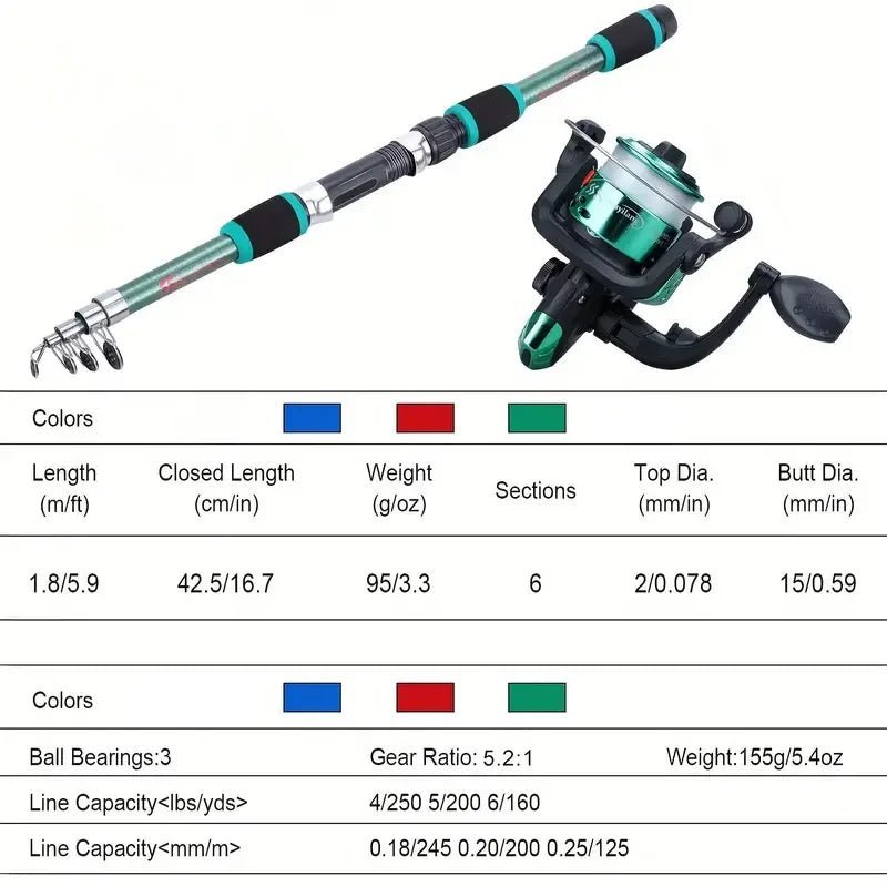 Fishing Supplies & Equipment Telescopic Fishing Rod Full Kits