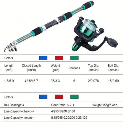 Fishing Supplies & Equipment Telescopic Fishing Rod Full Kits