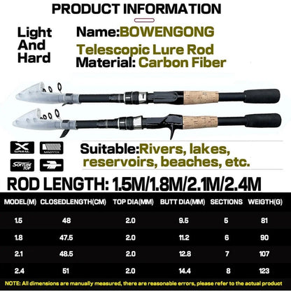 Fishing Supplies & Equipment, Telescopic Rod and Reel Combo Set