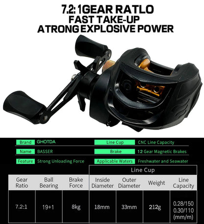 Fishing Supplies & Equipment, Telescopic Rod and Reel Combo Set