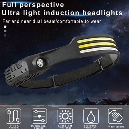 Fitness Headlamp LED Sensor Built-in Battery USB Rechargeable Model W689-3 shown Full perspective Ultra light induction headlights