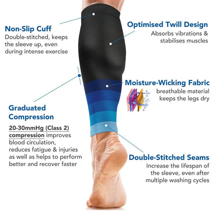 Fitness Unisex Compression Sleeves 20-30 mm Hg Running Leg Socks wear by a man Advantages of the products