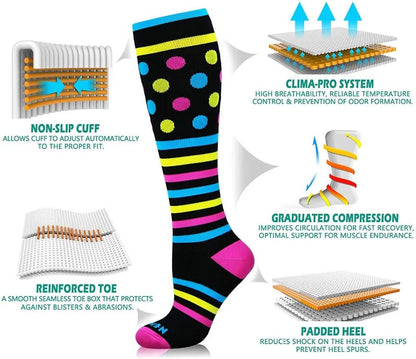 Health Care Products Medical Diabetics Compression Socks Unisex