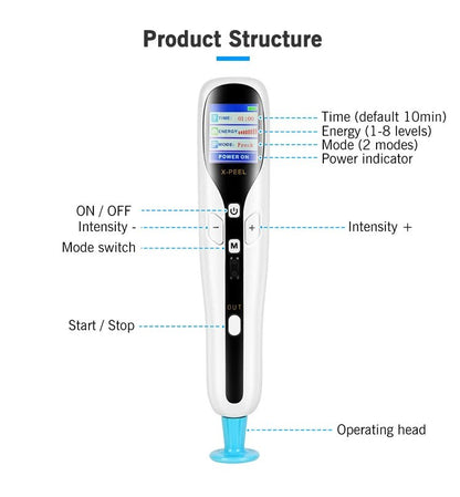 Health care products Medical Wrinkle Remove Ozone Fibroblast Cold Plasma Pen