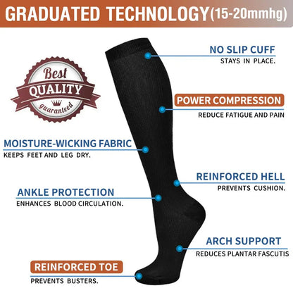 Compression Socks Unisex (3 Pairs/Lot)